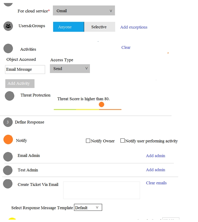 Refer to the exhibit. What does this Access Monitoring policy do?   A)  Notify the owner when an email is sent B)  Send a ticket when a user with a ThreatScore higher than 80 performs an invalid login C)  Notify the admin when a folder is deleted by a user with a ThreatScore higher than 80 D)  Create a ticket when a user with a ThreatScore higher than 80 sends an email
