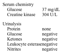 A 5-year-old girl is brought to the clinic due to several months of fatigue and difficulty walking.  She ambulates normally at first but rapidly becomes weak and tired.  The patient has not been ill recently and is usually happy and playful.  She has a history of mild motor delays but is otherwise developmentally normal.  Vital signs are within normal limits.  Examination shows mildly decreased power in all extremities but no ataxia.  Cardiac auscultation reveals a 1/6 systolic murmur and an S3 gallop.  Laboratory results are as follows:   Muscle biopsy shows a very low carnitine content.  This patient most likely has deficient synthesis of which of the following substances? A) Acetoacetate B) Arachidonic acid C) Glutathione D) Homocysteine E) Lactate F) Palmitate