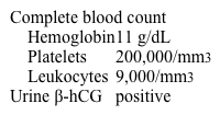 <strong>A 23-year-old woman comes to the emergency department for evaluation of right lower abdominal pain and bloody vaginal discharge.  Her symptoms began this morning and are progressively worsening.  She is sexually active with 1 male partner.  The patient takes no daily medications and has no known drug allergies.  Her last menstrual period was 5 weeks ago, and she has never been pregnant.  Blood pressure is 112/70 mm Hg while supine and 96/60 mm Hg while standing.  The patient is tachycardic and ill appearing.  On pelvic examination, the uterus is small and mobile, and there is right adnexal tenderness.  Laboratory results are as follows:   This patient's clinical presentation is most likely due to a prior infection with which of the following pathogens?</strong> A)Escherichia coli B)Gardnerella vaginalis C)Herpes simplex virus D)Human papillomavirus E)Neisseria gonorrhoeae F)Treponema pallidum G)Trichomonas vaginalis <div style=padding-top: 35px> 