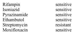A 43-year-old man comes to the emergency department due to 2 weeks of intermittent fevers, malaise, and headaches.  He has a history of HIV and has not been taking his antiretroviral drugs recently.  Five years ago, the patient spent a year in jail.  Temperature is 38.2 C (100.8 F) .  Cerebrospinal fluid (CSF)  analysis shows markedly elevated protein and low glucose, and CSF cultures grow Mycobacterium tuberculosis.  Resistance testing shows the following:   Which of the following best explains the resistance pattern seen in these bacteria? A) Altered structure of bacterial ribosomal proteins B) Altered structure of enzymes involved in DNA winding-unwinding C) Altered structure of enzymes involved in RNA synthesis D) Decreased activity of bacterial catalase-peroxidase E) Increased activity of enzymes involved in cell wall polysaccharide synthesis