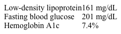A 56-year-old man comes to the clinic for a routine checkup.  Medical history includes hypertension, type 2 diabetes mellitus, hyperlipidemia, and mild intermittent asthma.  The patient currently takes no medications and has not seen a physician in 7 years.  He reports feeling well.  Blood pressure is 152/101 mm Hg and pulse is 87/min.  Waist circumference is 110 cm (43 in) .  Laboratory results are as follows:   Which of the following vascular beds is most likely to carry the highest atherosclerotic burden in this patient? A) Coronary arteries B) Internal thoracic arteries C) Mesenteric arteries D) Popliteal arteries E) Renal arteries