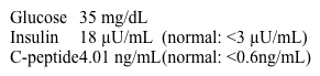 A 43-year-old woman comes to the office due to episodic confusion, blurred vision, tremors, and sweating.  The episodes have increased in intensity in the past few months and seem to occur any time during the day.  Her symptoms are relieved by drinking orange juice.  During a recent episode, the patient's blood glucose level was 32 mg/dL as measured by her husband's home glucose meter.  Medical history includes major depression and irritable bowel syndrome.  Laboratory studies performed during the next episode of symptoms show the following results:   Which of the following is the most likely cause of this patient's symptoms? A) Alpha cell tumor B) Insulin administration C) Somatostatinoma D) Sulfonylurea use E) VIP-secreting tumor