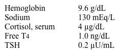 A 24-year-old woman, gravida 1 para 1, comes to the office for postpartum follow-up 2 weeks after a term vaginal delivery.  Her baby is doing well, but she is concerned because she has not yet lactated.  The patient knew she would lose weight and be tired after the baby was born, but she feels excessive fatigue and has had significant weight loss.  She also has nausea, loss of appetite, and postural dizziness.  The patient has no headaches, visual problems, cold intolerance, constipation, or polyuria.  On examination, she appears fatigued and has mild pallor.  Laboratory tests are drawn the next morning at 8:00 AM, with the following results:   Which of the following pathologic processes is most likely responsible for this patient's symptoms? A) Glandular hemorrhage B) Inflammation C) Ischemic necrosis D) Malignant infiltration E) Non-malignant infiltration