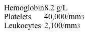 A 7-year-old boy is brought to the office due to easy bruising and frequent epistaxis for 2 weeks.  Temperature is 36.7 C (98 F) , blood pressure is 106/60 mm Hg, pulse is 94/min, and respirations are 18/min.  Examination shows pale lips with mucositis in the oropharynx.  The neck is supple.  The abdomen is soft, and pulses are 2+.  Laboratory results are as follows:   Findings from a bone marrow biopsy are shown in the image below:   Which of the following is the most likely diagnosis? A) Acute lymphoblastic leukemia B) Aplastic anemia C) Myelodysplastic syndrome D) Myelofibrosis E) Parvovirus B19 infection