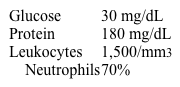 A 20-year-old man is brought to the emergency department due to fever, headache, and neck pain for the last day.  He has no significant medical history.  Temperature is 38.7 C (101.7 F) , blood pressure is 120/72 mm Hg, pulse is 112/min, and respirations are 26/min.  There is neck stiffness and a petechial rash on the trunk.  Cerebrospinal fluid (CSF)  analysis reveals the following:   CSF gram stain shows gram-negative diplococci.  In the emergency department, the patient's hemodynamic status deteriorates rapidly.  Blood pressure drops to 80/50 mm Hg, and the venous access sites are oozing blood.  Which of the following findings is most likely to be seen on this patient's peripheral blood smear? A) Atypical lymphocytosis B) Howell-Jolly bodies C) Hypersegmented neutrophils D) Reactive thrombocytosis E) Schistocytes F) Severe pancytopenia