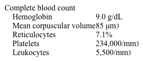A 24-year-old African-American man comes to the office after a rapid HIV test was positive at a health fair.  Additional laboratory evaluation reveals a HIV viral load of 240,000 copies/mL and a CD4 count of 180 cells/mm<sup>3</sup>.  The patient is given a prescription for antiretroviral therapy.  He is also given dapsone for Pneumocystis jiroveci pneumonia prophylaxis due to a history of rash with trimethoprim-sulfamethoxazole.  Pneumococcal and influenza vaccines are administered.  A few days later, the patient returns to the office due to fatigue, jaundice, and dark urine.  Laboratory results now show the following:   Coagulation studies are within normal limits.  Peripheral smear reveals red blood cell fragments, microspherocytes, and bite cells.  Which of the following is the most likely underlying cause of this patient's symptoms? A) Abnormal sickling due to medication B) Disseminated intravascular coagulation C) Enzyme-deficiency hemolytic anemia D) Red blood cell cytoskeleton abnormality E) Vaccine-induced hemolysis