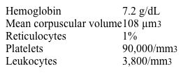 A 66-year-old woman comes to the office due to 2 months of worsening fatigue and dyspnea with moderate exertion.  The patient has a history of breast cancer treated with surgery and combination chemotherapy 6 years ago.  She has no other medical conditions.  Vital signs are within normal limits.  Physical examination reveals normal jugular venous pressure, clear lungs, and normal heart sounds; there is no hepatosplenomegaly, lymphadenopathy, or extremity edema.  Laboratory results are as follows:   Peripheral blood smear shows oval macrocytic red cells and hyposegmented neutrophils.  Bone marrow biopsy of this patient is most likely to reveal which of the following? A) Deposits of atypical gland-forming cells B) Dysplastic erythroid and myeloid progenitor cells C) Hypercellular marrow containing sheets of plasma cells D) Increased macrophage iron with absent sideroblasts E) Large collagen bands replacing the entire marrow