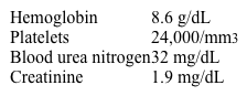 A 35-year-old woman comes to the hospital due to sudden-onset numbness in her left arm and face.  The patient has had generalized headache, dyspnea on exertion, and easy fatigability for several days but no weakness.  She has a history of well-controlled asthma.  Temperature is 37.7 C (99.9 F) , blood pressure is 110/60 mm Hg, and pulse is 80/min.  Light touch sensation is decreased in the left upper extremity and the lower left side of the face.  Strength and reflexes are normal.  Cardiopulmonary and abdominal examinations are unremarkable.  There is no skin rash.  Laboratory results are as follows:   PT and PTT are normal.  Peripheral blood smear shows numerous schistocytes.  Urinalysis is positive for mild proteinuria.  Which of the following is the most likely underlying cause of this patient's current condition? A) IgA immune complex deposition B) Impaired cleavage of von Willebrand factor C) Plasma cell proliferation D) Rupture of atheromatous plaque E) Systemic coagulation factor activation
