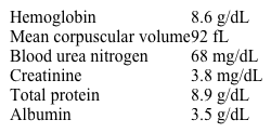 A 64-year-old man comes to the office due to persistent back pain, constipation, and easy fatigability for the last several months.  Blood pressure is 115/75 mm Hg and pulse is 88/min.  The patient has dry mucous membranes.  Laboratory results are as follows:   Renal biopsy is performed and light microscopy shows atrophic tubules, many of which contain large, obstructing, waxy casts that stain intensely with eosin.  Which of the following is the most likely diagnosis in this patient? A) Acute pyelonephritis B) Aminoglycoside toxicity C) Hypersensitivity interstitial nephritis D) Ischemic tubular necrosis E) Lead nephropathy F) Multiple myeloma G) Nonsteroidal anti-inflammatory drug-associated nephropathy H) Papillary necrosis I) Urate nephropathy