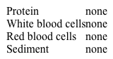 A 60-year-old woman is being evaluated for abnormal renal function.  She is found to have a serum creatinine of 2.2 mg/dL on routine laboratory monitoring; her creatinine level a year ago was 1.2 mg/dL.  The patient has a history of nonischemic cardiomyopathy and systolic heart failure and has been on a stable medical regimen for the past 2 years.  She has no dyspnea, fever, rash, or lower extremity swelling but has been taking ibuprofen for 2 weeks due to left knee osteoarthritis.  Urinalysis reveals the following:   Ibuprofen is discontinued, and her kidney function returns to normal in a week.  Which of the following best explains this patient's transient deterioration in renal function? A) Impaired afferent arteriolar vasodilation B) Impaired efferent arteriolar vasodilation C) Interstitial inflammation D) Toxic injury to the proximal tubules E) Vasculitis of the glomerular capillaries