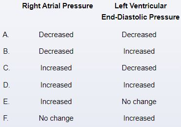 A 68-year-old woman comes to the office due to a month-long history of worsening fatigue, shortness of breath, and dry cough.  The patient has symptoms that worsen with exertion and when lying flat.  She has had no chest pain, palpitations, or lightheadedness.  The patient has a history of hypertension and breast cancer that is in remission after surgery and doxorubicin-based chemotherapy 15 years ago.  She does not use tobacco, alcohol, or illicit drugs.  Blood pressure is 110/62 mm Hg and pulse is 94/min.  Physical examination shows crackles at the lung bases and bilateral pedal edema.  Which of the following sets of findings are most likely present in this patient?   A) A B) B C) C D) D E) E F) F