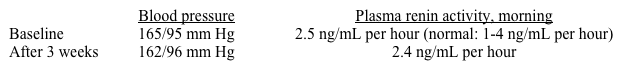 A 54-year-old man comes to the office for evaluation of hypertension.  He was diagnosed with hypertension 2 years ago but has had inconsistent follow-up and has not seen a physician in the last 6 months.  The patient is not currently taking any medications but feels well and has good exercise tolerance.  He has a family history of hypertension and ischemic stroke.  His BMI is 26 kg/m<sup>2</sup>.  Physical examination is unremarkable.  Serum creatinine level is normal.  The patient is started on valsartan and hydrochlorothiazide, and the following values were measured at baseline (before starting treatment)  and after 3 weeks of therapy:   Which of the following best explains the observed findings in this patient? A) Low sodium diet B) Medication noncompliance C) Obstructive sleep apnea D) Primary hyperaldosteronism E) Renal artery stenosis