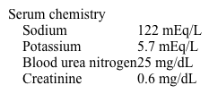 A 1-week-old boy is brought to the emergency department due to recurrent vomiting and poor feeding.  The infant was born at term via spontaneous vaginal delivery with no complications.  Temperature is 36.7 C (98 F) , blood pressure is 58/30 mm Hg, pulse is 180/min, and respirations are 40/min.  On examination, the patient is tired appearing with a sunken anterior fontanelle and dry mucous membranes.  The remainder of the examination is unremarkable.  Laboratory results are as follows:   Which of the following additional laboratory findings are most likely to be seen in this patient?   A) A B) B C) C D) D E) E