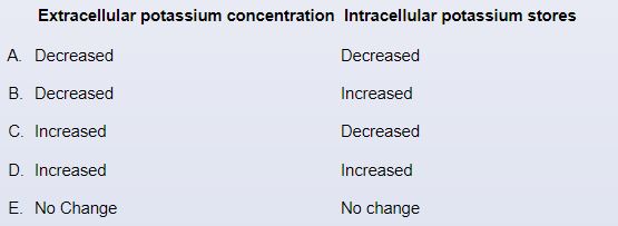 A 20-year-old woman comes to the emergency department with lethargy, abdominal pain, and nausea.  She has had polyuria and excessive thirst for one day.  She also complains of dysuria and chills over the last few days but did not seek medical care until today.  Physical examination shows tachycardia and dry mucous membranes.  Laboratory results are as follows:   Which of the following electrolyte findings would most likely be seen in this patient?   A) A B) B C) C D) D E) E