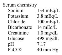 A 23-year-old man is brought to the emergency department by his roommate due to progressive weakness and confusion.  The roommate says that the patient has been  drinking water all of the time and using the bathroom constantly  since he got sick with a cold 2 days ago.  Temperature is 37.8 C (100 F) , blood pressure is 96/58 mm Hg, and pulse is 112/min.  Physical examination shows dry mucous membranes and his urine has a strong, fruity odor.  Laboratory results are as follows:   Based on the current laboratory findings, which of the following is most likely occurring in this patient? A) Adrenal insufficiency B) Increased renal bicarbonate loss C) Low plasma renin activity D) Renal tubular necrosis E) Respiratory failure