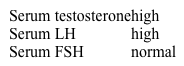 A 17-year-old boy comes to the office for evaluation of gynecomastia.  Examination shows sparse facial and pubic hair.  Laboratory studies show:   Semen analysis reveals severe oligospermia.  Which of the following mechanisms is the most likely cause of this patient's condition? A) Androgen receptor dysfunction B) Damage to seminiferous tubules C) Ejaculatory duct obstruction D) Exogenous androgen use E) Impaired Leydig cell function
