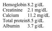 A 72-year-old woman is evaluated due to a month of fatigue and shortness of breath on exertion.  The patient has also had lower back pain but no fever or cough.  She takes valsartan for hypertension.  Temperature is 37.2 C (99 F) , blood pressure is 130/80 mm Hg, pulse is 84/min, and respirations are 14/min.  On physical examination, the conjunctivae are pale.  The remainder of the examination is normal.  Laboratory results are as follows:   X-rays of the lower back demonstrate multiple areas of radiolucency in the L4 and L5 vertebrae.  Serum protein electrophoresis reveals a monoclonal gamma globulin spike.  Further studies are most likely to show which of the following?   A) A B) B C) C D) D E) E