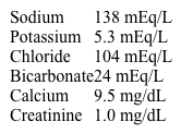 A 64-year-old man comes to the office for follow-up of hypertension.  At the last 2 visits, his blood pressure was persistently elevated.  The patient has been treated with lisinopril for the past 5 years, but his other blood pressure medications have been changed several times due to various adverse effects.  Medical history is significant for type 2 diabetes mellitus, coronary artery disease with stable angina, and moderately increased albuminuria.  Blood pressure is 145/87 mm Hg and pulse is 70/min.  BMI is 31 kg/m<sup>2</sup>.  Physical examination shows trace bilateral lower extremity edema.  ECG is unremarkable.  Serum laboratory results are as follows:   Review of the patient's medical records shows similar serum laboratory results 6 months ago.  Which of the following medications should be avoided in this patient? A) Amlodipine B) Bumetanide C) Diltiazem D) Eplerenone E) Furosemide F) Metoprolol