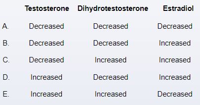 A 28-year-old man comes to the office to discuss hair loss.  He has hair loss primarily around the temples, which began insidiously 3 years ago.  The patient is concerned because several of his family members became almost completely bald by their late 30s.  He otherwise feels healthy and has normal muscle strength, libido, and erectile function.  The patient is married, has 2 children, and works as a charter airplane pilot.  Physical examination shows moderate thinning of hair at the anterior scalp, temporal region, and vertex.  An oral medication is prescribed to treat the hair loss.  After the initiation of therapy, which of the following changes would most likely occur in this patient?   A) A B) B C) C D) D E) E