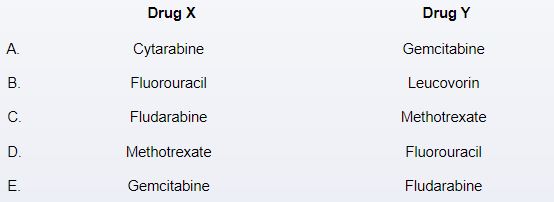 Two antineoplastic drugs are shown to inhibit intracellular thymidylate formation.  The chemotherapeutic effect of drug X can be overcome by N<sup>5</sup>-formyl-tetrahydrofolate supplementation, but that of drug Y is not affected.  The drugs described in this scenario are most likely which of the following?   A) A B) B C) C D) D E) E
