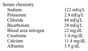 A 27-year-old nursing assistant with a history of major depression and bulimia is brought to the emergency department after a suicide attempt.  She claims to have ingested several diuretic pills 18 hours ago.  The patient complains of frequent, large-volume urinations that started shortly after she ingested the pills.  She has also been very thirsty but she denies nausea, vomiting, or diarrhea.  Her temperature is 36.7 C (98 F) , blood pressure is 96/60 mm Hg, pulse is 110/min, and respirations are 14/min.  Physical examination shows dry oral mucosa and reduced skin turgor.  Laboratory results are as follows:   Which of the following medications did this patient most likely ingest? A) Acetazolamide B) Amiloride C) Hydrochlorothiazide D) Spironolactone E) Torsemide