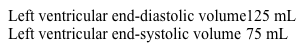 <strong>A 39-year-old man comes to the office due to increasing fatigue for the past 2 weeks. The patient reports no prior medical conditions, although he recently had a self-limiting upper respiratory illness. He does not use tobacco, alcohol, or illicit drugs and has not traveled recently. Temperature is 37.2 C (99 F), blood pressure is 116/66 mm Hg, pulse is 100/min, and respirations are 20/min. Physical examination reveals lung crackles. Echocardiography shows no valvular abnormalities and the following parameters: Based on the observed findings, which of the following is most accurate about this patient?</strong> A)Cardiac output is 4 L/min B)Cardiac output is 6 L/min C)Left ventricular ejection fraction is 40% D)Left ventricular ejection fraction is 60% E)Stroke volume is 40 mL F)Stroke volume is 60 mL