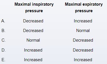 <strong>A woman, 44, visits the office for follow-up. The patient fell from a cliff while hiking and had a total C7 spinal cord damage. She uses a wheelchair and can move her shoulders and upper arms, but she is paralyzed. Due to a neurogenic bladder, the patient has a suprapubic catheter. She doesn't have any other illnesses. She has never smoked in her life. Which of the following respiratory parameter changes in this patient is most likely true? </strong> A)A B)B C)C D)D E)E