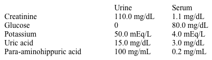 A longitudinal study is conducted to assess changes in renal function over time in patients with recently diagnosed type 2 diabetes mellitus.  An initial set of laboratory tests is obtained in newly enrolled patients to establish baseline renal function parameters.  The following measurements are taken from a 42-year-old male volunteer.   Which of the following is the best estimate of the filtration fraction in this patient assuming a urine flow of 1.0 mL/min? A) 10% B) 20% C) 30% D) 40% E) 50%