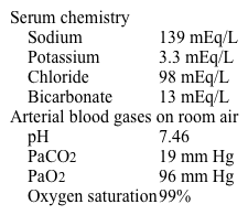 A 43-year-old woman with borderline personality disorder is brought to the emergency department after taking an undetermined number of pills.  She is lethargic but arousable.  She refuses to answer questions.  Blood pressure is 110/60 mm Hg and heart rate is 120/min and regular.  Laboratory results are as follows:   Which of the following best describes this patient's acid-base disturbance? A) Metabolic acidosis and metabolic alkalosis B) Metabolic acidosis and respiratory acidosis C) Metabolic acidosis and respiratory alkalosis D) Metabolic alkalosis and respiratory acidosis E) Metabolic alkalosis and respiratory alkalosis