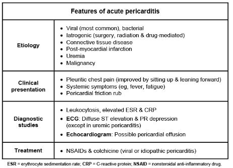 B Explanation:   This patient's clinical presentation is consistent with postpericardiotomy syndrome (PCIS) after recent CABG.  PCIS is likely due to surgical damage of the mesothelial pericardial cells with resultant blood in the pericardial space, which causes an autoimmune response against the released cardiac antigens.  The immune complexes deposit and cause inflammation in the pericardium, pleura, and lung. PCIS presents similar to acute pericarditis with typical pleuritic chest pain, pericardial friction rub, ECG changes, and/or new or worsening pericardial effusion.  Most patients after cardiac surgery have some baseline ECG changes (such as LBBB in this patient), making it difficult to interpret the ECG for evidence of pericarditis.  Patients who develop PCIS usually respond to NSAIDs; steroids maybe used for refractory cases.  Giving colchicine after cardiac surgery significantly decreases the incidence of PCIS. <strong>(Choice A)</strong>  Postoperative mediastinitis typically occurs within the first 2 weeks after surgery and presents with fever, tachycardia, chest pain, and signs of sternal wound infection, such as purulent discharge.  This patient's normal appearing sternotomy site makes this less likely. <strong>(Choice C)</strong>  Graft occlusion usually occurs within the first 30 days after CABG and typically presents with postoperative ischemic symptoms, significant ECG abnormalities, ventricular arrhythmias, and hemodynamic instability.  This patient is > 4 weeks post-surgery, has fever, and appears clinically stable, making this less likely.  His pain is more consistent with pericarditis (ie, worse with laying back), and the pain can sometimes radiate to the shoulder. <strong>(Choice D)</strong>  Hospital acquired pneumonia would be less likely in this patient 4 weeks after hospitalization with a normal pulse oximetry and pulmonary examination.  A small left-sided pleural effusion is commonly seen after cardiac surgery, but there are no infiltrates on the chest x-ray to suggest pneumonia. <strong>(Choice E)</strong>  Pulmonary embolism (PE) may occur after cardiac surgery and typically presents with pleuritic chest pain and hypoxia.  This patient's normal pulse oximetry and clinical presentation is less consistent with PE. <strong>Educational objective:</strong> Post-cardiac injury syndrome (PCIS) is commonly seen after cardiac surgery and is likely an autoimmune reaction, causing inflammation and presenting with the typical symptoms of pericarditis.  Treatment includes NSAIDs or steroids.  Prophylactic colchicine after cardiac surgery significantly decreases the incidence of PCIS. __________ References: The postcardiac injury syndrome: case report and review of the literature. (http://www.ncbi.nlm.nih.gov/pubmed/16553111)