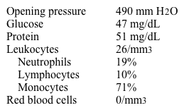 A 50-year-old man is brought to the emergency department due to fever, malaise, confusion, and worsening headache for the last 8 days.  He has a history of advanced AIDS and is noncompliant with antiretroviral therapy.  His most recent CD4 lymphocyte count a month ago was 29/mm<sup>3</sup>.  His other medical problems include hypertension and chronic hepatitis C infection. The patient's temperature is 38.8 C (101.8 F) , blood pressure is 110/70 mm Hg, pulse is 94/min, and respirations are 16/min.  He is disoriented to place and time and has a left-sided visual field deficit.  The remainder of the examination is unremarkable. CT scan of the head without contrast is normal.  A lumbar puncture yields the following results:   India ink preparation of the cerebrospinal fluid shows encapsulated yeast.  The patient is started on amphotericin B. In addition to antifungal therapy, which of the following is the most effective strategy to improve this patient's outcome? A) Acetazolamide B) Corticosteroids C) Immediate antiretroviral therapy D) Mannitol E) Serial lumbar punctures