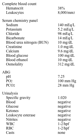 An 18-year-old male has been brought to the emergency department for altered mental status.  His friends report that he was at a party when he became incoherent and developed slurred speech, so they called 911.  No other history is available. On examination, he is drowsy and has slurred speech.  His temperature is 36.7 C (98 F) , blood pressure is 90/60 mm Hg, pulse is 96/min and respirations are 22/min.  No focal neurologic findings are present and the general physical examination is unremarkable. The patient's labs reveal:   Which of the following is the most likely cause of this patient's illness? A) Isopropyl alcohol ingestion B) Ketoacidosis C) Lactic acidosis D) Methanol ingestion E) Salicylate ingestion