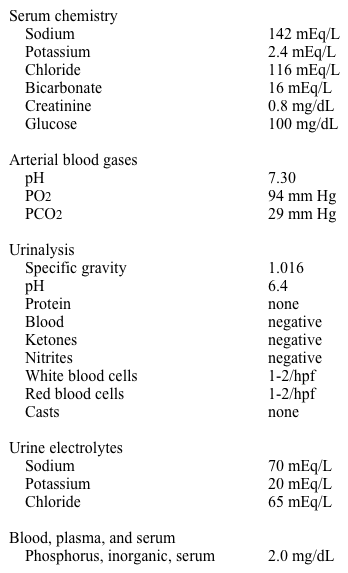 An 18-year-old man is brought to the emergency department because of acute onset of weakness and confusion.  The accompanying family member found him on the floor at home mumbling incoherently and called 911.  The patient is in good health, takes no medications, and has no previous history of a similar occurrence. His temperature is 36.7 C (98 F) , blood pressure is 110/70 mm Hg, pulse is 90/min, and oxygen saturation is 97% on room air.  The patient is oriented only to person.  His lungs are clear to auscultation.  His abdomen is soft and non-tender.  Cranial nerves are intact.  There is flaccid weakness of all four extremities and absent deep tendon reflexes. Laboratory results are as follows:   Which of the following is the most likely cause of this patient's condition? A) Amphetamine abuse B) Guillain-Barré syndrome C) Severe diarrhea D) Solvent inhalation E) Todd's palsy