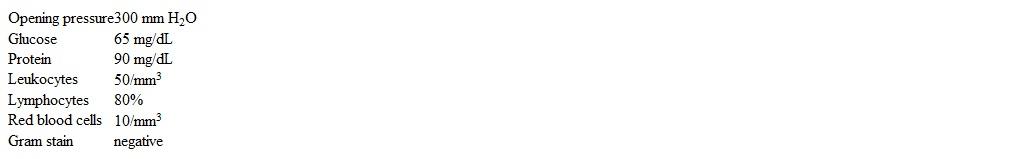 A 38-year-old woman is brought to the emergency department due to confusion.  Her husband says she has had a headache and acted strangely for the past 24 hours.  He had difficulty awakening her this morning and observed 2 short episodes of rhythmic jerking of her right arm.  The patient has no known medical problems and takes no medications.  Family and social history are unremarkable. Temperature is 39.1 C (102.4 F) , blood pressure is 116/62 mm Hg, pulse is 105/min, and respirations are 18/min.  BMI is 25 kg/m<sup>2</sup>.  The patient is lethargic and her clothes are soiled with urine.  Mucous membranes are moist.  Funduscopic examination is normal.  The patient responds to verbal stimulation and follows simple commands but is oriented to person only.  There is no neck stiffness, and the remainder of the physical examination is normal. Serum chemistry, complete blood count, and coagulation studies are remarkable only for a leukocyte count of 14,000/mm<sup>3</sup> with 88% neutrophils.  Chest x-ray and urinalysis are normal.  ECG shows sinus tachycardia.  Noncontrast CT scan of the head shows no acute intracranial findings.  Lumbar puncture results are as follows:   Cerebrospinal fluid culture and herpes simplex virus PCR are sent, and intravenous acyclovir is ordered.  Which of the following additional interventions is most appropriate for this patient? A) Continuous telemetry monitoring B) Droplet precautions for 24 hours C) Intravenous normal saline at 125 mL/hr D) Proton pump inhibitor therapy E) Soft limb restraints