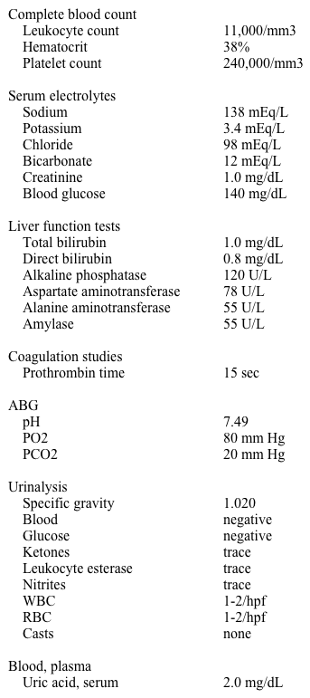 A 64-year-old woman was found poorly responsive in her apartment and brought to the hospital via ambulance.  She has recently become more withdrawn and no longer participates in events at her local senior center during the past few weeks.  Her medical history includes severe degenerative arthritis of her hips and knees, type 2 diabetes mellitus, hyperlipidemia, and hypertension.  Her medications include aspirin, atenolol, lovastatin, metformin, and NSAIDs in unknown doses.  She has no known drug allergies.  She has no history of tobacco or alcohol use. Examination shows that she is lethargic and complains of poor hearing.  She is only oriented to person.  Her temperature is 37.3°C (99.1°F) , blood pressure is 130/76 mm Hg, pulse is 110/min, and respirations are 24/min.  Her pulse oximetry shows 94% on room air.  Her neck is supple.  Examinations of the heart and lungs show no abnormalities.  Abdominal examination reveals no tenderness.  She has 2+ pulses, with warm extremities.  There are no focal neurologic findings. The patient's laboratory studies reveal:   Chest x-ray shows no abnormalities. Which of the following interventions would be most beneficial for this patient? A) Administration of N-acetylcysteine B) Anticoagulation for pulmonary embolus C) Evaluation for stroke D) Forced alkaline diuresis E) Treatment for sepsis