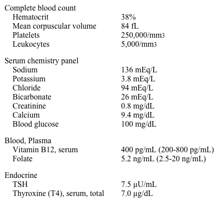 An 80-year-old woman comes to the physician accompanied by her daughter, who is concerned because her mother no longer participates in group activities.  The patient has lived in an apartment within an assisted-living facility for 12 months.  She now no longer attends communal movie nights or bingo games, eats all her meals in her apartment, rarely watches her favorite television shows, and does not call her family and friends.  She feels well and has not been depressed or fatigued.  She says that she sometimes  forgets stuff  but is still able to function independently.  She has not fallen in the past year. The patient has osteoporosis, hypertension, osteoarthritis of her hips and knees, diet-controlled type 2 diabetes mellitus, and cataracts.  Current medications include hydrochlorothiazide, alendronate, and calcium with vitamin D. Her temperature is 37.0 C (98.6 F) , blood pressure is 150/80 mm Hg, pulse is 84/min, and respirations are 16/min.  BMI is 22 kg/m<sup>2</sup>.  The patient is alert, attentive, pleasant, well-dressed, and well-groomed.  Chest and abdominal examinations are unremarkable.  There is no muscle weakness, her deep-tendon reflexes are normal, and her gait is steady.  She scores 27/30 on a Mini-Mental State Examination.  A geriatric depression scale screening test is negative. Laboratory results are as follows:   Which of the following is the most appropriate next step in management of this patient? A) Hearing evaluation B) Home geriatric assessment C) Homocysteine and methylmalonic acid levels D) Neuropsychologic testing E) Thyroid replacement therapy