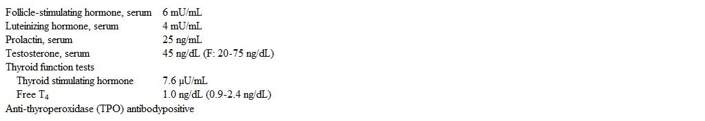 A 27-year-old woman comes to the physician because of irregular menstrual periods and failure to conceive.  She was on oral contraceptive pills for 4 years for irregular menstrual periods, which she discontinued 7 months ago.  She has never before tried to become pregnant.  There is no history of hirsutism or abdominal striae.  She has no other medical problems and takes no medications.  She has a sedentary desk job at a research laboratory.  She does not smoke cigarettes or drink alcohol.  Her partner is in good health, and his semen analysis is normal. Her blood pressure is 126/78 mm Hg and pulse is 72/min.  Her BMI is 30 kg/m<sup>2</sup>.  Physical examination, including bimanual pelvic examination, is unremarkable. Laboratory investigations performed on the 2<sup>nd</sup> day of her menstrual cycle reveal:   Mid-luteal phase progesterone is very low, indicating that she is not ovulating.  Her fasting venous glucose level is 104 mg/dL. Which of the following is the most appropriate initial treatment for her ovulatory dysfunction? A) Bromocriptine B) Clomiphene C) Diet and exercise to lose weight D) Levothyroxine E) Metformin