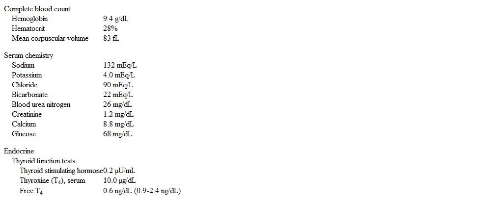 A 29-year-old woman comes to the physician because of worsening fatigue for the past few months.  She has also noticed dizziness, nausea, constipation, and hair loss.  Her past medical history is unremarkable except for eclampsia with complicated vaginal delivery 1 year ago.  She takes estrogen and progesterone-containing birth control pills.  She has regular menstrual periods. Her temperature is 36.1 C (97 F) , blood pressure is 90/60 mm Hg, and pulse is 58/min.  She weighs 50 kg (110.2 lb)  and is 165 cm (5'5 )  tall.  Her thyroid gland is normal in size on palpation.  Her skin is dry and she has sparse axillary and pubic hair.  Visual fields are normal on confrontation.  The remainder of the examination is unremarkable. Laboratory results are as follows:   Which of the following is the most appropriate next step in management of this patient? A) Anti-thyroid peroxidase (anti-TPO)  antibody level B) Cosyntropin stimulation test C) Follicle-stimulating hormone (FSH)  level D) Levothyroxine therapy E) 24-hour radioiodine uptake