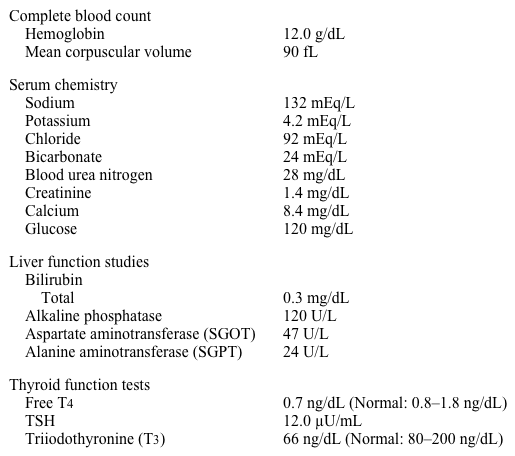 A 76-year-old man comes to the physician due to a several-week history of fatigue and lethargy.  He lives in an assisted living facility and takes naps during the day but still feels exhausted in the evening.  The patient does not use tobacco or alcohol.  His medical problems include hypertension, type 2 diabetes mellitus, coronary artery disease, and ischemic cardiomyopathy.  He also underwent coronary artery bypass grafting 5 years ago. The patient was hospitalized 4 months ago with dizziness, palpitations, and near-syncope and was diagnosed with monomorphic ventricular tachycardia.  He underwent electrical cardioversion and was started on amiodarone and high-dose metoprolol.  Laboratory workup during that time was unremarkable, and his echocardiogram showed a left ventricular ejection fraction of 25%.  An automated implantable cardioverter-defibrillator (AICD)  was implanted before discharge.  The last device interrogation 4 weeks ago showed multiple episodes of non-sustained ventricular tachycardia but no defibrillator shocks. His blood pressure is now 140/90 mm Hg and pulse is 62/min and regular.  The patient has normal jugular venous pressure.  There is no thyromegaly.  Lung fields are clear to auscultation.  A faint mid-systolic murmur is heard at the left sternal border.  There is 1+ peripheral edema bilaterally and his skin is dry.  Deep tendon reflexes are diminished bilaterally.  Laboratory studies are shown below:   Which of the following is the best next step in managing this patient? A) Check anti-thyroid peroxidase (anti-TPO)  antibodies B) Continue amiodarone and start levothyroxine C) Discontinue amiodarone and repeat thyroid function tests in a few weeks D) Discontinue amiodarone and start levothyroxine E) Order thyroid ultrasound