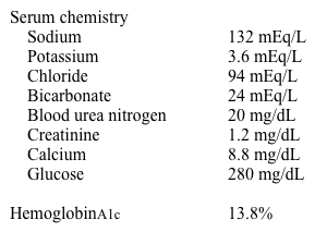 A 63-year-old man comes to the physician because of high blood glucose levels on home monitoring.  His medical problems include type 2 diabetes mellitus, hypertension, hyperlipidemia, obstructive sleep apnea, and obesity.  His current medications include metformin, glyburide, hydrochlorothiazide, amlodipine, lisinopril, simvastatin, and aspirin.  He was diagnosed with type 2 diabetes 14 years ago, and he has been non-compliant with his diet and exercise plan.  He uses CPAP every night. For the last few weeks, his fasting glucose levels on home monitoring averaged around 250 mg/dL.  He complains of excessive urination and a 6 lb (2.7 kg)  weight loss over the last few months.  He seems to be motivated to do whatever it takes to decrease his blood glucose levels. His blood pressure is 130/80 mm Hg, pulse is 92/min, and respirations are 16/min.  The patient's body mass index is 30 kg/m<sup>2</sup>.  The remainder of the physical examination is within normal limits, except for trace pitting edema to his ankles bilaterally.   In addition to implementing rigorous lifestyle changes, which of the following is the most appropriate treatment modification? A) Add basal and prandial insulin therapy; discontinue all oral anti-diabetic drugs B) Add basal and prandial insulin therapy; discontinue glyburide; continue metformin C) Add basal insulin to his current anti-diabetic treatment D) Add liraglutide to his current anti-diabetic treatment E) Add pioglitazone to his current anti-diabetic treatment