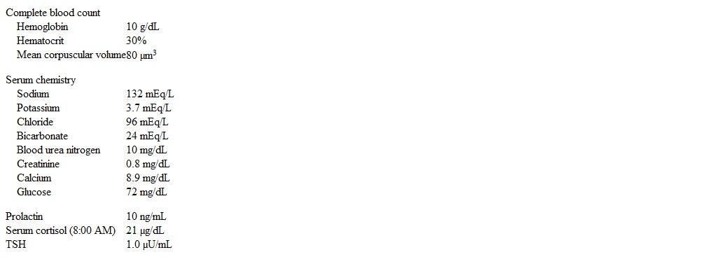 A 52-year-old man comes to the office due to fatigue and muscle pain over the last several months.  He has also experienced weight gain, dry skin, daytime sleepiness, and erectile dysfunction.  Medical history is notable for hypertension treated with enalapril, hypercholesterolemia treated with rosuvastatin, and a nonfunctioning pituitary adenoma that was treated with trans-sphenoidal resection followed by radiation therapy 8 years ago.  MRI 8 months ago showed a stable, 5-mm, residual pituitary mass.  He has no headaches, vision loss, dark stools, or shortness of breath.  The patient does not drink alcohol but has a 20-pack-year smoking history. Blood pressure is 130/80 mm Hg and pulse is 58/min with no orthostatic changes.  BMI is 29 kg/m<sup>2</sup>.  The remainder of the physical examination (including peripheral vision, testes, and thyroid)  is normal. Laboratory results are as follows:   Which of the following tests is most helpful in establishing this patient's diagnosis? A) Cosyntropin (ACTH)  stimulation test B) Free T4 level C) Serum thyroperoxidase antibodies D) Split-night sleep study E) Testosterone level