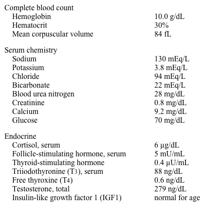 A 63-year-old man comes to the office due to fatigue, lethargy, constipation, dry skin, loss of libido, and cold intolerance for the past 4 months.  He has been previously healthy except for a stage I nasopharyngeal tumor treated with radiation 10 years ago.  He currently takes no medications.  The patient has a 20-pack-year smoking history but quit after being diagnosed with cancer.  There is no history of alcohol or illicit drug use. Blood pressure is 100/70 mm Hg and pulse is 60/min.  Examination shows dry skin with normal pigmentation.  Visual fields are normal on confrontation.  The oropharynx is normal.  Testes are normal in size but soft.  Deep-tendon reflex relaxation time is prolonged. Laboratory results received at 8:00 AM are as follows:   An MRI of the pituitary reveals no mass lesions. Which of the following is the most appropriate next step in management of this patient? A) 24-hour urinary cortisol excretion B) Cosyntropin stimulation test C) Free testosterone levels D) Levothyroxine therapy E) Thyroid peroxidase antibody titer