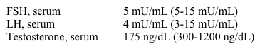 A 46-year-old man is evaluated for decreased sexual performance and moderate fatigue over the last 2 years.  He was diagnosed with sick sinus syndrome a year ago after an episode of syncope and received a permanent pacemaker.  The patient takes no medications.  He is married and has 2 children. Vital signs and BMI are within normal limits.  Physical examination shows mild testicular atrophy without gynecomastia. Laboratory results are as follows:   The patient should be evaluated specifically for which of the following conditions? A) Adrenal neoplasm B) Hereditary hemochromatosis C) Karyotype abnormalities D) Lyme disease E) Varicocele