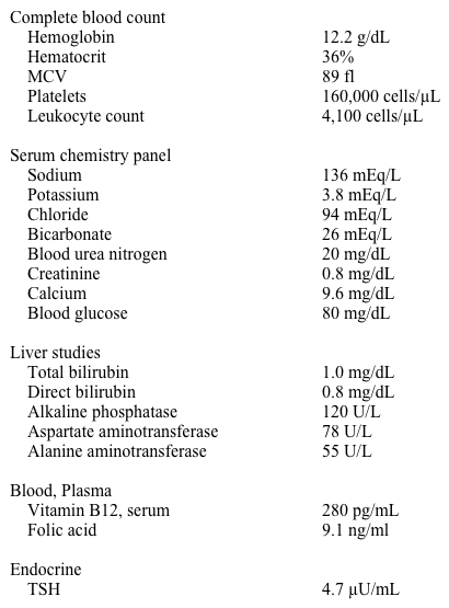 A 65-year-old woman comes to the physician because of unsteadiness and near-falls over the last 6 months.  In the evening, she has to hold on to the wall in the hallway while going to the bathroom.  She also complains of bilateral knee pains, occasional low back pain, and difficulty falling asleep.  She is concerned that she has become more forgetful than usual.  She denies dizziness, headaches, blurry vision, or weight loss.  She has hypothyroidism, osteoporosis, and hypertension.  Current medications include risedronate, hydrochlorothiazide, vitamin D, and levothyroxine.  Her mother suffered from dementia and died at the age of 75.  Her mammogram results 1 year ago and colonoscopy results 3 years ago were unremarkable. Her blood pressure is 133/82 mmHg while supine and 135/85 mmHg while standing, and pulse is 78/min.  On neurologic exam, position and vibration sensation is diminished in both feet as well as a slight decrease in light touch sensation.  Cranial nerves are intact.  Motor strength is normal and symmetric.  Deep tendon reflexes are symmetric and decreased in her feet.  There are no pathologic reflexes.  Her score on a Folstein mini-mental status exam is 26/30. The patients labs reveal:   Which of the following is the most appropriate next step in management? A) ANA, ESR and C-reactive protein B) Cancer screening C) CT scan of the head D) Methylmalonic acid level E) Serum protein electrophoresis