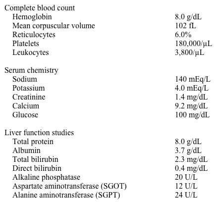 A 37-year-old woman with known systemic lupus erythematosus is evaluated for generalized weakness and dyspnea on exertion.  She has no weight loss, night sweats, hemoptysis, or cough.  Her current medications include hydroxychloroquine, naproxen, and low-dose prednisone.  She stopped taking azathioprine 4 weeks ago due to side effects. Her blood pressure is 142/90 mm Hg and pulse is 82/min.  The oropharynx is moist with no visible lesions.  Small, mobile lymph nodes are palpable in the submandibular area.  Skin examination shows a scaly erythematous rash over the face, scalp, and upper trunk.  Cardiopulmonary examination is within normal limits.  There is no splenomegaly. Laboratory results are as follows:   Peripheral blood smear shows polychromatic red blood cells, spherocytes, and normal platelets.  No schistocytes are seen. Which of the following is most likely responsible for this patient's symptoms? A) Anemia of chronic disease B) Autoimmune hemolytic anemia C) Folic acid deficiency D) Microangiopathic hemolytic anemia E) Red cell aplasia