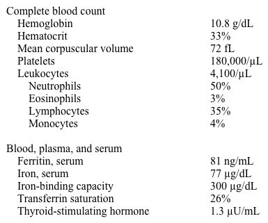 A 28-year-old Asian woman comes to the physician to establish care.  She has no specific complaints.  Her past medical history is significant for menorrhagia treated successfully with medroxyprogesterone for 2 years and lactose intolerance.  She was also previously advised to take iron supplements but developed constipation and abdominal cramping and stopped taking them. Vital signs and physical examination are within normal limits. Laboratory results are as follows:   A hemoglobin electrophoresis shows hemoglobin A 98%, hemoglobin F 0%, and A2 2%. Which of the following is the most likely diagnosis? A) High oxygen affinity hemoglobin disease B) Iron malabsorption C) Myelodysplasia D) Smoldering myeloma E) Thalassemia trait
