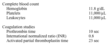 A 72-year-old woman is evaluated for low platelet count.  She is currently being treated for an uncomplicated urinary tract infection with ciprofloxacin.  A complete blood count sent as part of the workup showed a platelet count of 12,000/µL.  The patient's medical problems include type 2 diabetes mellitus, hypertension, hypercholesterolemia, osteoarthritis, and mild dementia. Her temperature is 37.2° C (99° F) , blood pressure is 130/80 mm Hg, pulse is 84/min, and respirations are 14/min.  Physical examination shows no bruises, petechiae, or mucosal bleeding.  Cardiopulmonary examination is normal.  The abdomen is soft and nontender with no hepatosplenomegaly.  The remainder of the examination is within normal limits. Repeat laboratory results are as follows:   Repeat complete blood count sent in a heparin tube shows a platelet count of 135,000/µL. Which of the following is the most likely diagnosis? A) Antiphospholipid antibody syndrome B) Heparin-induced thrombocytopenia C) Idiopathic thrombocytopenic purpura D) Parvovirus B19 infection E) Platelet clumping
