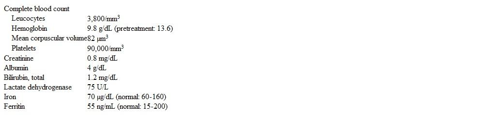 A 48-year-old woman comes to the office to discuss ongoing treatment for her recent diagnosis of right-sided, locally advanced, triple-negative (estrogen/progesterone receptor/HER2)  breast cancer.  The patient completed a course of chemotherapy 2 weeks ago and is scheduled for surgery in 2 weeks.  She has a distant history of right leg venous thrombosis treated with 6 months of anticoagulation.  The patient now feels well but is tired by the end of the day.  She occasionally takes a nap around noon.  She has no fever, palpitations, shortness of breath, or chest discomfort. Blood pressure is 122/70 mm Hg and pulse is 77/min.  On examination, an irregular mass is palpated in the right breast.  There are no other significant examination findings. Laboratory results are as follows:   Serum folate and vitamin B<sub>12</sub> levels are within normal limits. Which of the following is the most appropriate next step in management of this patient's anemia? A) Perform bone marrow biopsy B) Repeat blood work in follow-up C) Start erythropoietin therapy D) Start iron supplementation E) Transfuse packed red blood cells