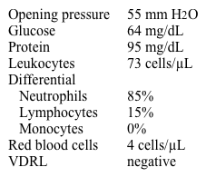 A 42-year-old man comes to the physician because of a dull headache, worsening malaise, neck pain, and sore throat for the last two weeks.  He has no other medical problems and is compliant with his annual physical examinations.  On further questioning, he recalls recovering from a transient, non-pruritic rash a few months ago that he attributed to his vitamin E supplement.  He works as a corporate attorney serving a large number of customers overseas, and returned from a business trip to Thailand two months ago. His medications include calcium, vitamin D, and occasional green tea tablets.  He stopped taking vitamin E shortly after the appearance of the rash.  He denies smoking and drinks socially.  He experienced an anaphylactic reaction to penicillin as a child. His vital signs are within normal limits.  Examination shows no abnormalities. Laboratory studies showed a normal complete blood count and metabolic panel.  His serum RPR titer is reactive at 1:50 and he has a reactive FTA-ABS.  HIV ELISA testing was negative.  Head CT is normal.  Cerebral spinal fluid (CSF)  analysis is as follows:   Which of the following is the next best step in management? A) Aqueous penicillin after desensitization B) Intravenous ceftriaxone C) Intravenous doxycycline D) Offer course of ibuprofen E) Repeat serum RPR in four weeks