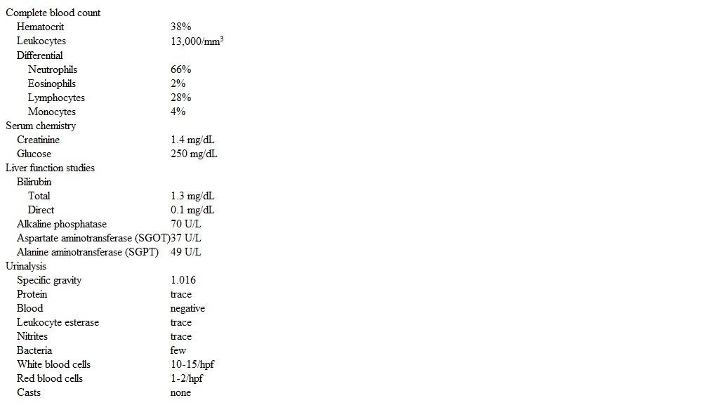 A 59-year-old woman returns to the office due to continued fever and abdominal discomfort.  She was initially seen for fever, chills, right flank pain, and back pain 5 days ago.  At that time, urinalysis revealed positive leukocyte esterase and 15-20 white blood cells/hpf.  The patient was started on oral levofloxacin.  Other medical problems include type 2 diabetes mellitus, hypertension, and gastroesophageal reflux disease.  She currently takes hydrochlorothiazide, metformin, ramipril, and lansoprazole. Temperature is 38.1 C (100.6 F) , blood pressure is 130/84 mm Hg, and pulse is 84/min.  Examination reveals right costovertebral angle tenderness and mild right upper quadrant tenderness.  No murmurs are heard on cardiac examination.  Breath sounds are mildly decreased at the right lung base.  There are no skin rashes. Laboratory results are as follows:   Which of the following is the most likely cause of this patient's current condition? A) Cholecystitis B) Drug fever C) Infective endocarditis D) Perinephric abscess E) Urinary infection with resistant organism